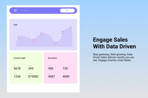 Gamify Your Sales Data: The Interactive Dashboard That Changes Everything